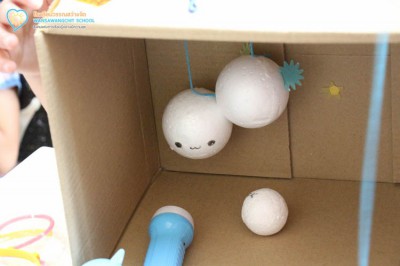 ป.5 บูรณาการทำชิ้นงาน"ดาวเคราะห์" (11 ม.ค. 65) Image 1