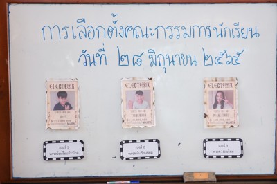 การเลือกตั้งคณะกรรมการนักเรียนและนับคะแนนเสียง 28 มิ.ย.65 FLEXI_IMAGE 1