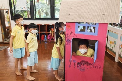อนุบาล 3 สร้างบ้าน (20-22 ก.ย.65) FLEXI_IMAGE 1