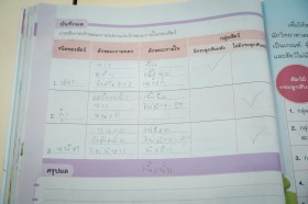 ป.๔ กิจกรรมทดลองการจำแนกสัตว์ (๒๙ พ.ค.๖๘) Image 8
