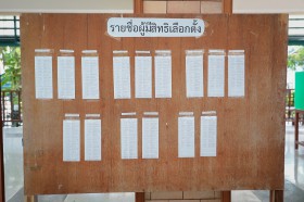 ภาพบรรยากาศการเลือกตั้งคณะกรรมการนักเรียน (๒๖ มิ.ย.๖๘) Image 4