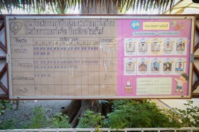 บรรยากาศการนับคะแนนเสียงและคณะกรรมการกล่าวขอบคุณ (๒๖-๒๗ มิ.ย ... Image 8