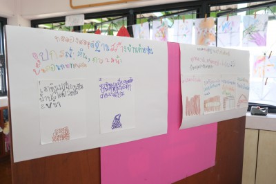 อนุบาล 3 The Amazing Home (10-11 ก.ย.68) Image 1