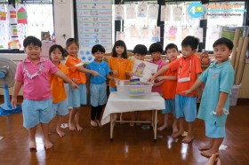 อนุบาล ๓ กิจกรรม STEM ออกแบบและสร้างบ้านจากเศษวัสด (๒๔-๒๖ ... Image 2