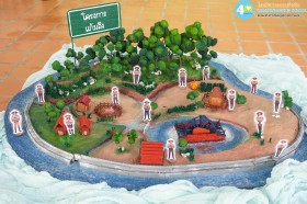 นิทรรศการวันนวมินทรมหาราช (๖-๑๔ ตุลาคม ๒๕๖๘) Image 8