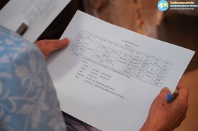 ปฐมนิเทศและห้องเรียนใหญ่ ผู้ปกครองนักเรียนชั้น ป.๒-๓ (๒๕ ... Image 8