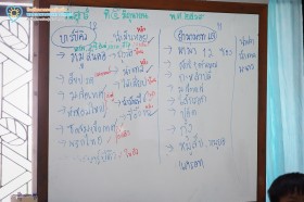 ป.3 กิจกรรมประกอบอาหาร (8 มิ.ย.69) Image 8