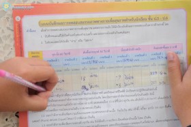 ป.๖ กิจกรรมทดสอบสมรรถภาพร่างกาย (๑๗ ก.ค.๖๙) Image 6