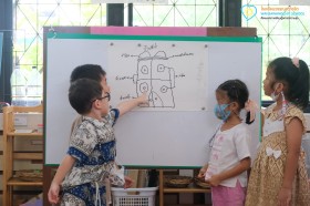อนุบาล 3 The amazing house บ้านในจินตนาการ (9-11 ก.ย.69) Image 4